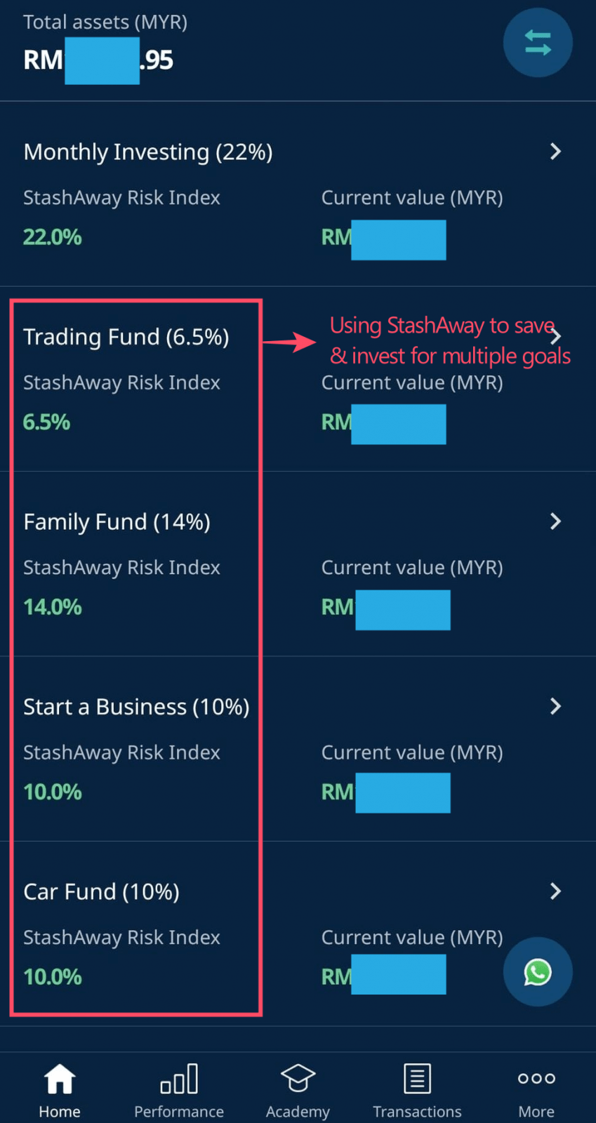I set up multiple StashAway Portfolio to save/invest for different goals in life.