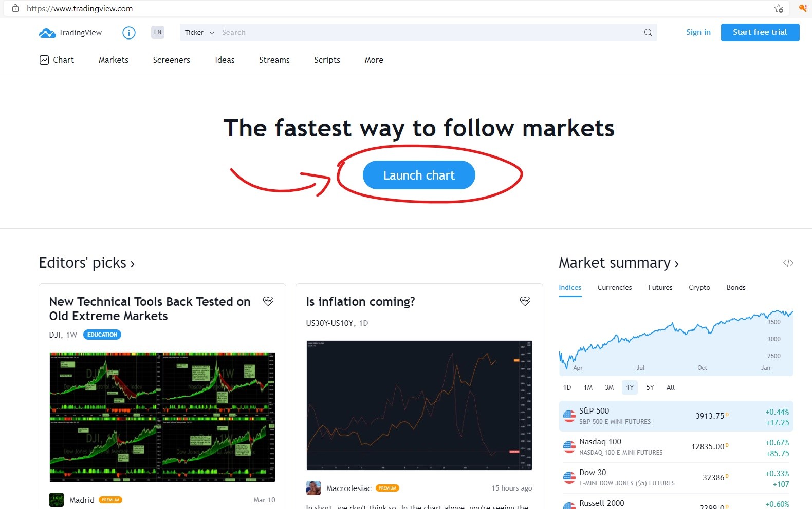 TradingView Homepage - Launch Chart