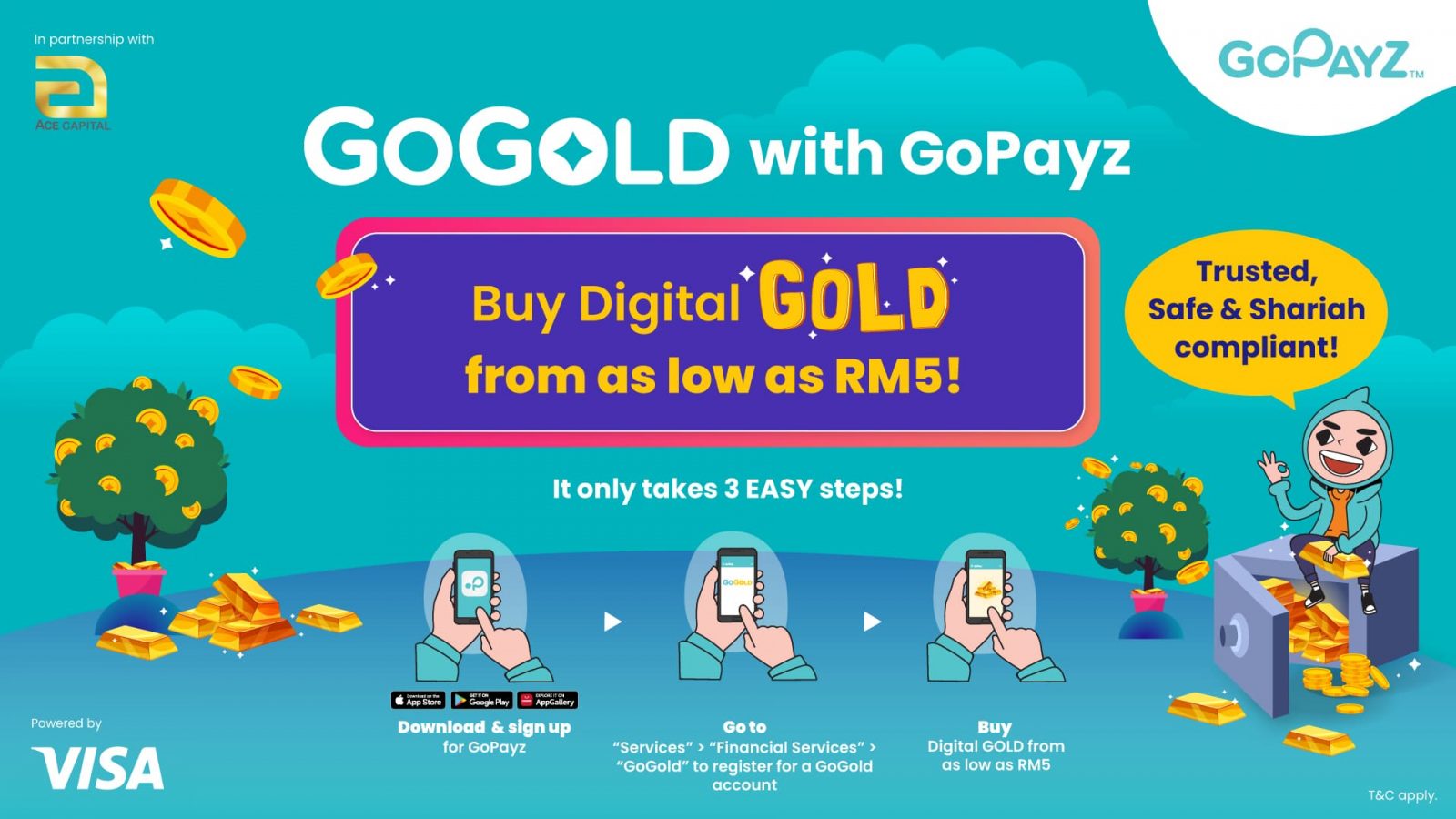 GoGold is a new feature in GoPayz, which allows users to purchase digital gold easily.