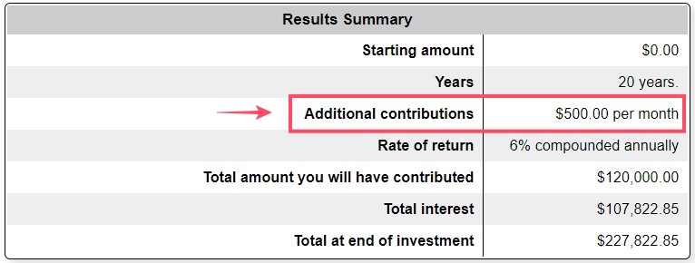 Dividend investing with REIT