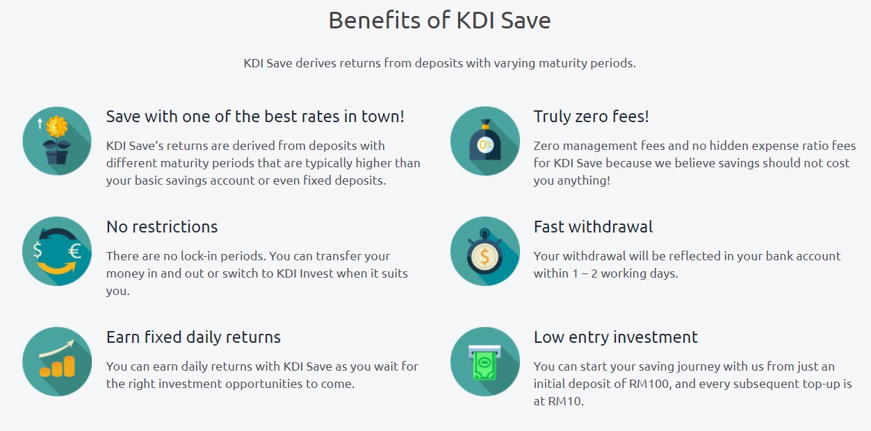 KDI Save Highlights