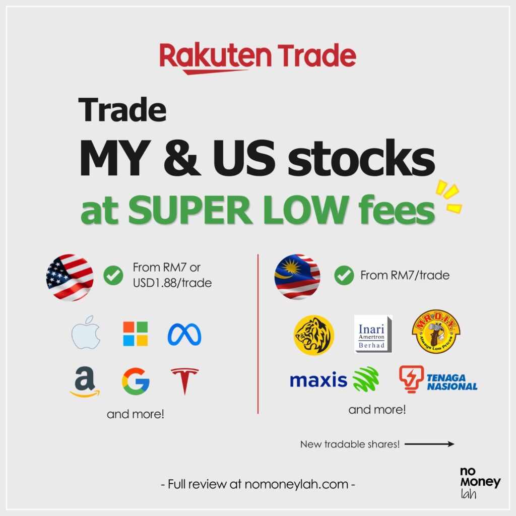 Trade US and Malaysia stocks on Rakuten Trade