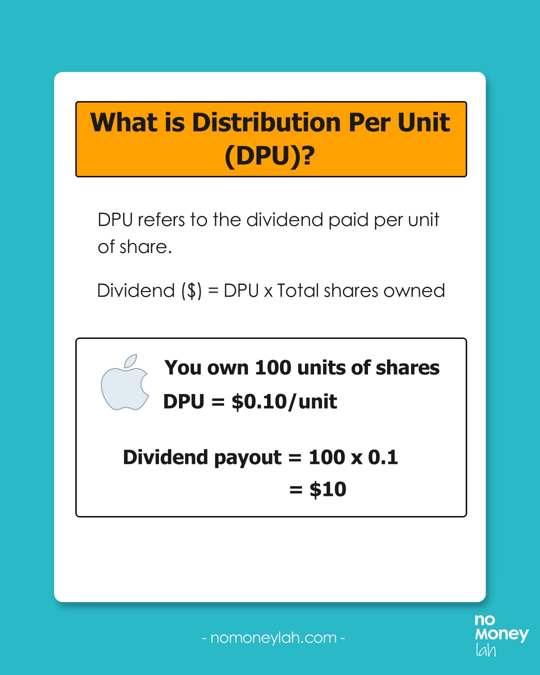 What is DPU or DPS (Distribution per unit)