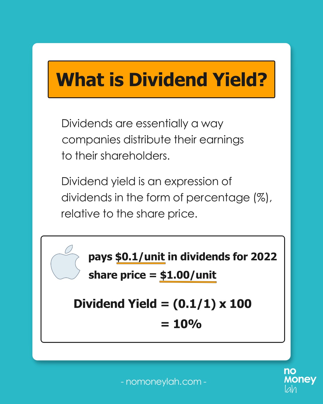 Dividend Jargon - Dividend Yield