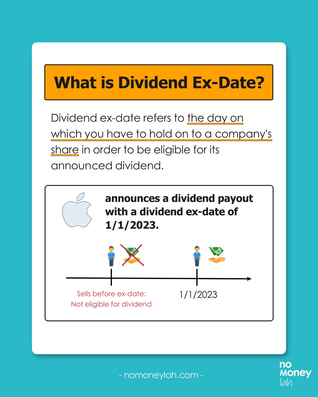 What is dividend ex-date
