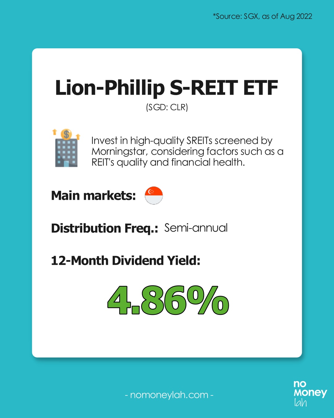 Lion-Phillip S-REIT ETF Overview (Source: SGX)
