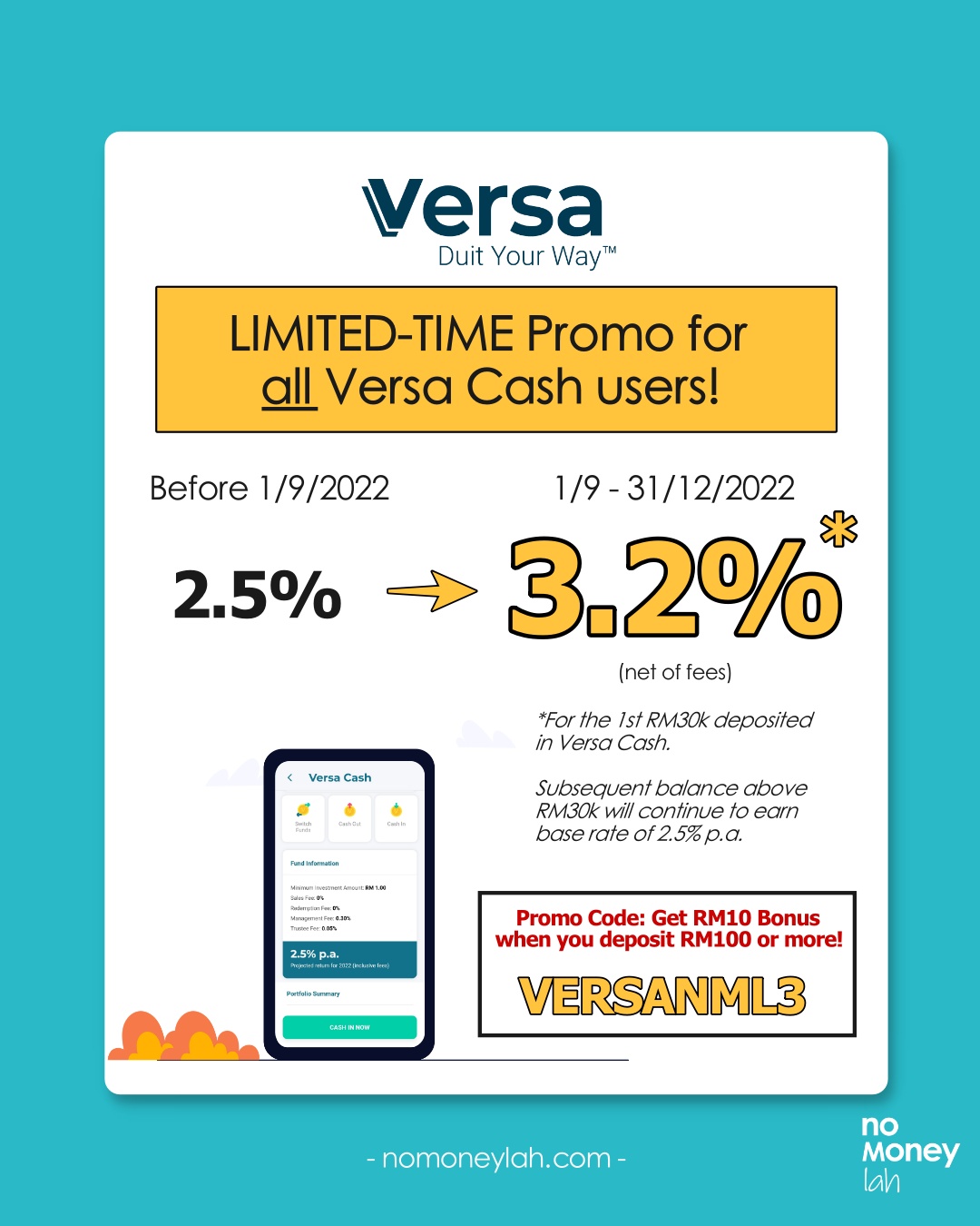 Versa Cash 3.2% promo rate