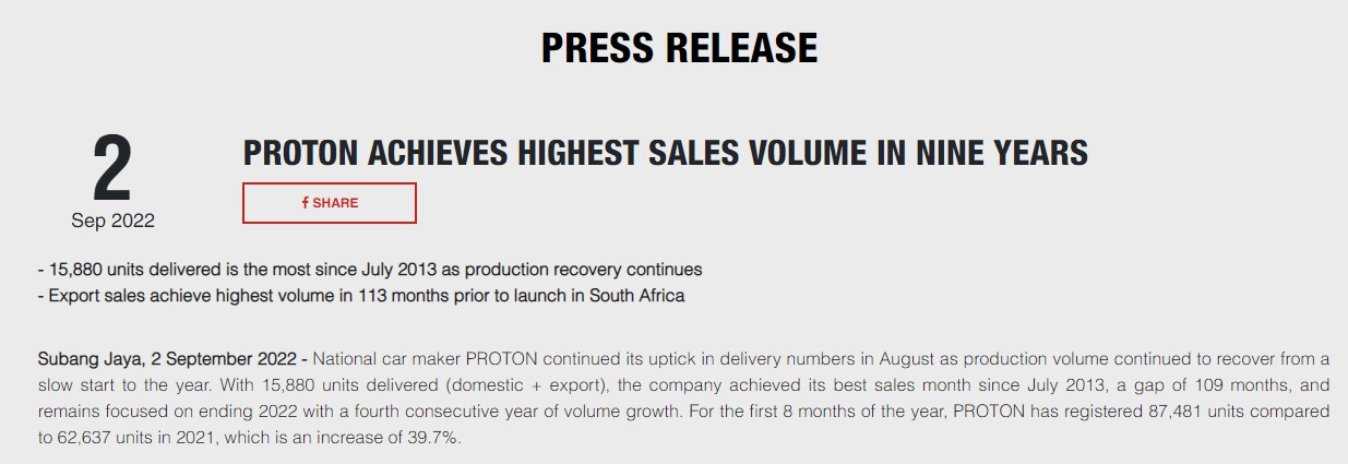 proton sales figure (Sept 2022)