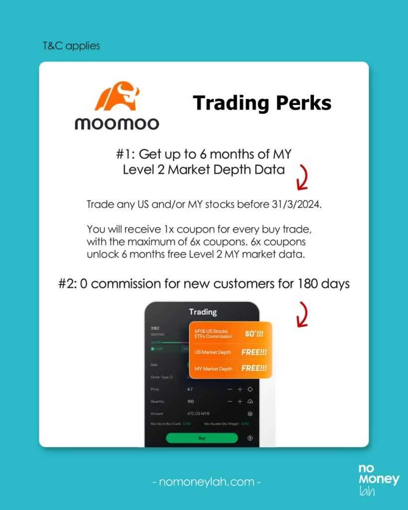 Moomoo Malaysia (MY) Review: Trading perks for new users
